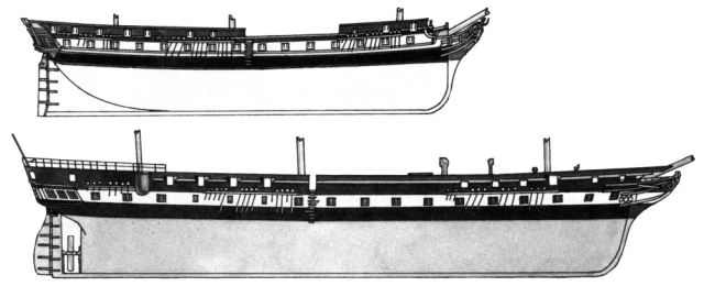 A conventional frigate compared with the much longer ship made possible by the ‘Seppings_ system of construction